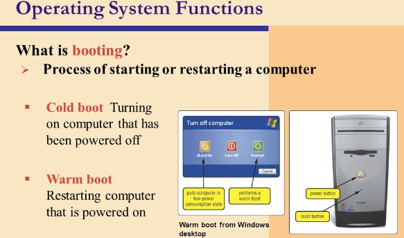 A Brief Information Technology Quiz! ProProfs Quiz